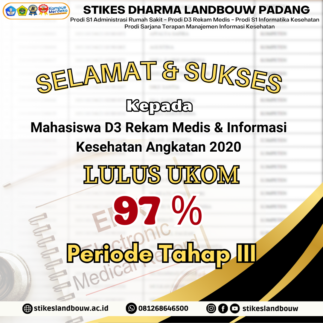 You are currently viewing Mahasiswa D3 RMIK Angkatan 2020 Lulus UKOM Periode Tahap 3